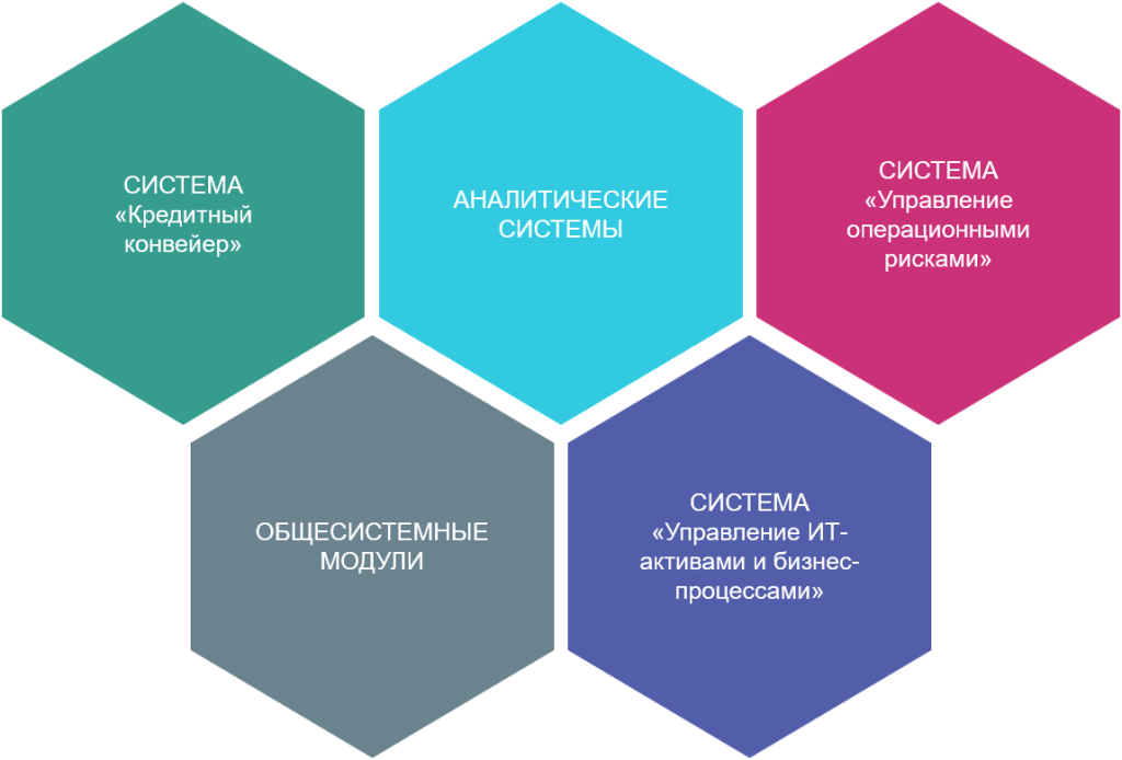 Systems.png Systems.png